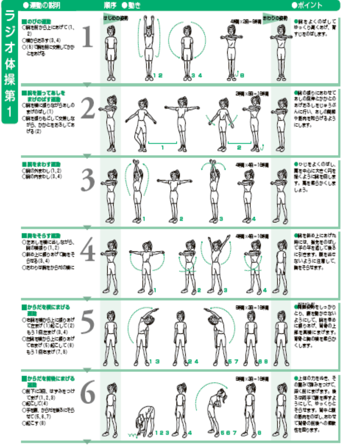 ���W�I�̑�1-1