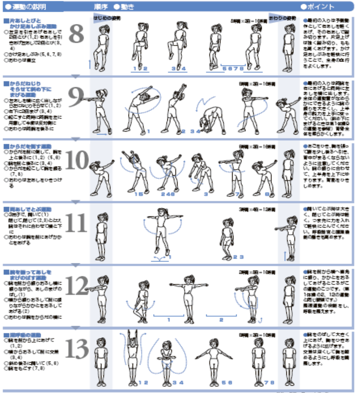 ���W�I�̑�1-2